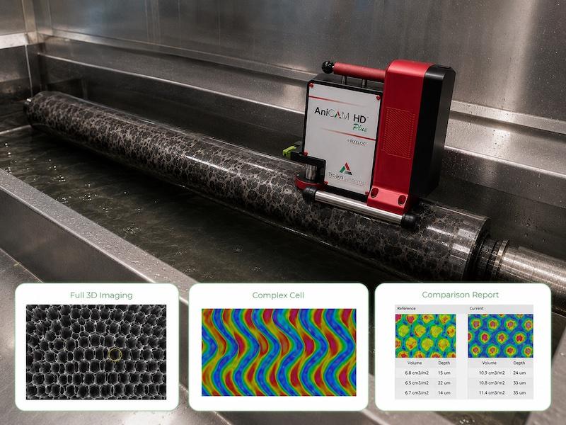 controllo-variabile-anilox controllo-variabile-anilox